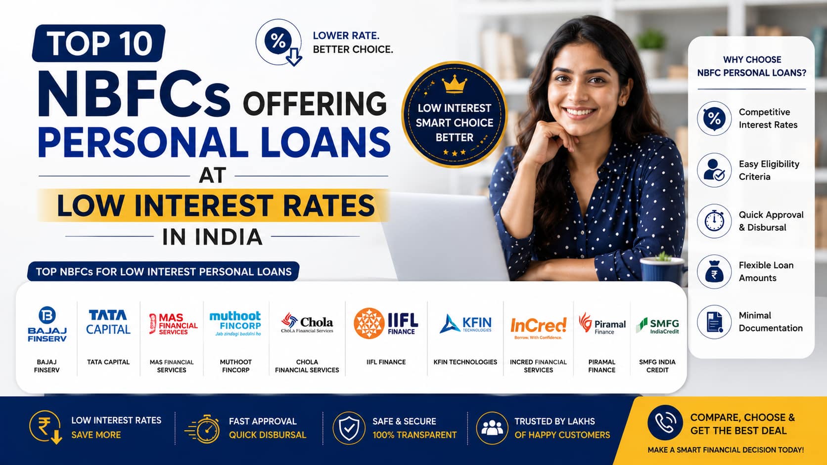 Top 10 NBFCs Offering Personal Loans in India – Low Interest Rates