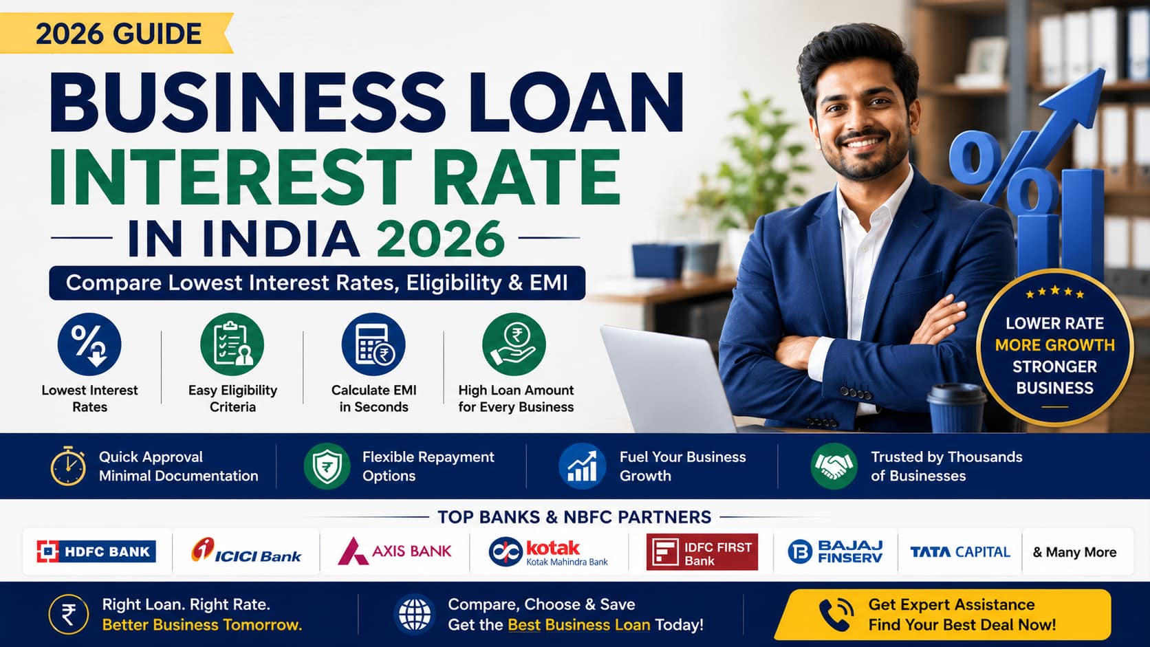 Business Loan Interest Rate in India 2026 – Compare Lowest Rates & EMI